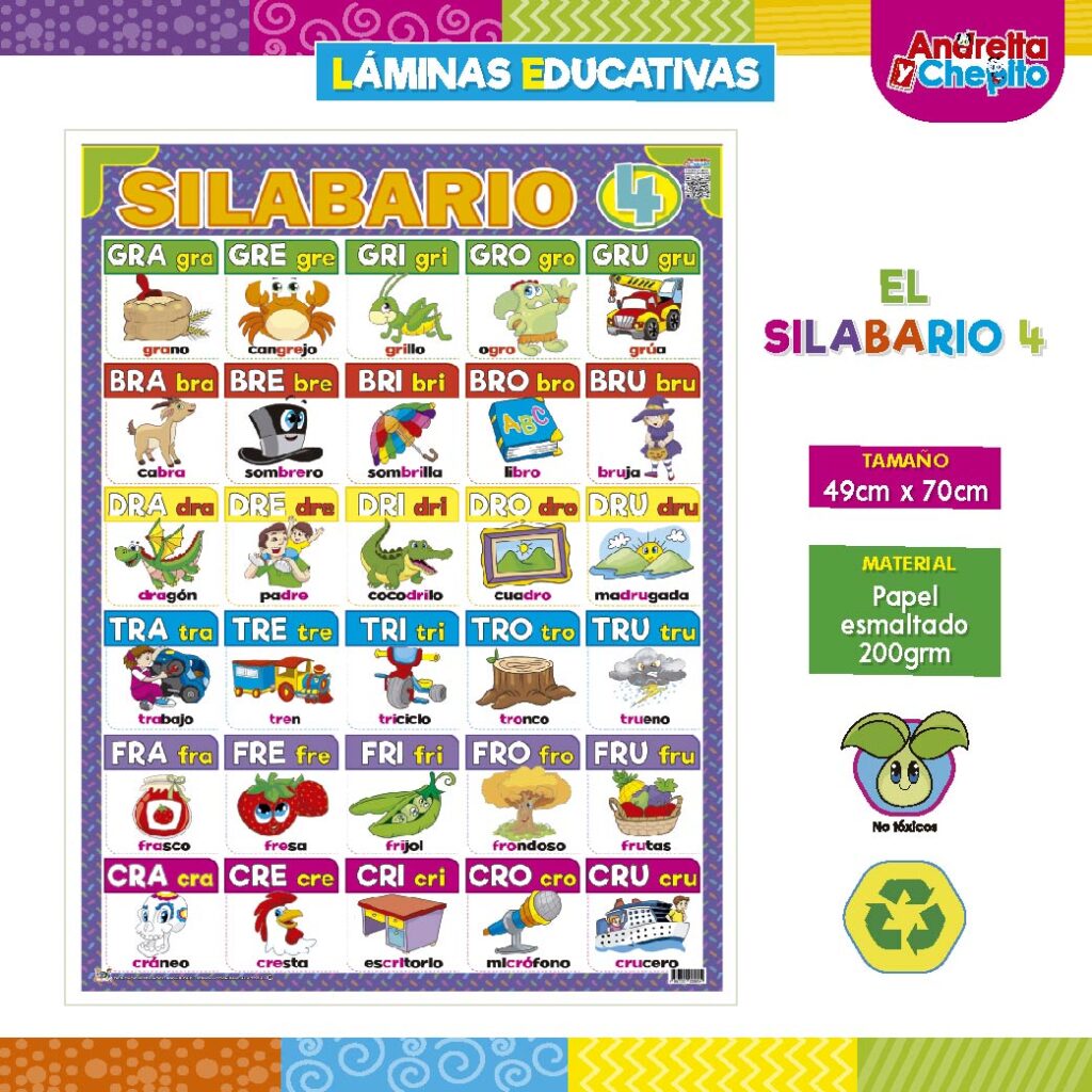 LÁMINAS EDUCATIVAS SILABARIO 4 ANDREITA Y CHEPITO