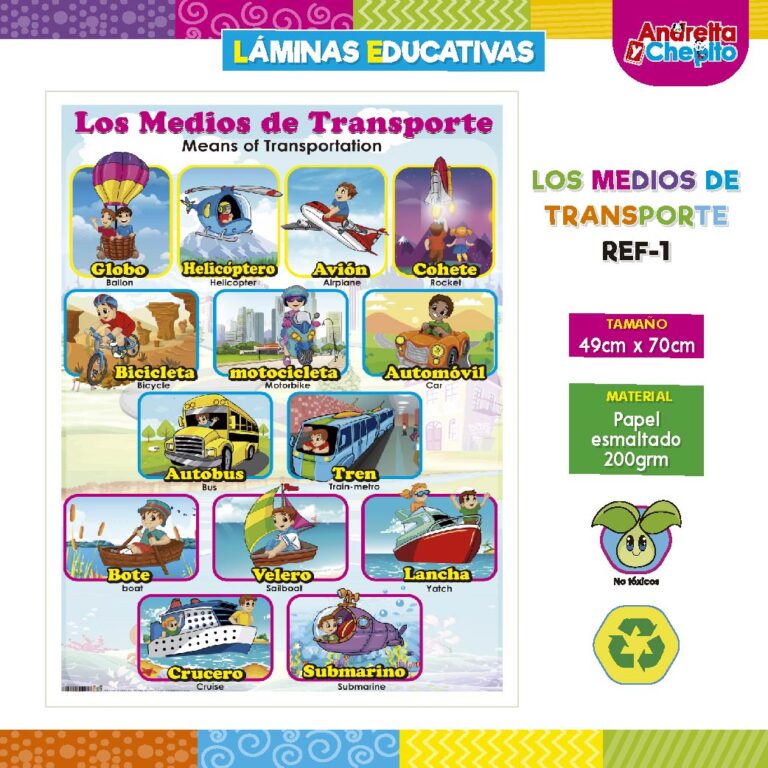 LÁMINAS EDUCATIVAS "MEDIOS DE TRANSPORTE R1"